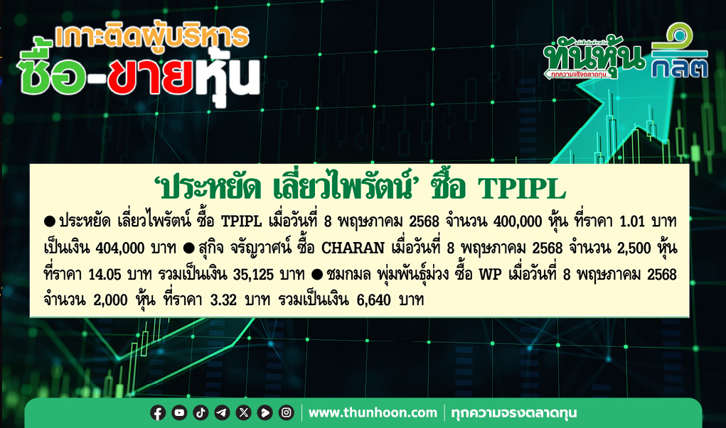 การซื้อขายหุ้นของผู้บริหาร บจ.ประจำวันที่ 9 พฤษภาคม 2568